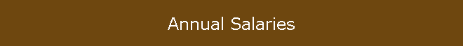 Annual Salaries